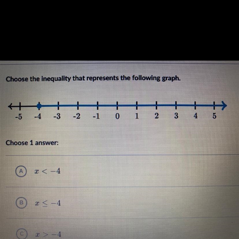 Choose the inequality that represents the following graph-example-1