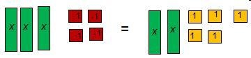 3x - 4 = 2x 5 Which could be the first step in solving the equation represented by-example-1