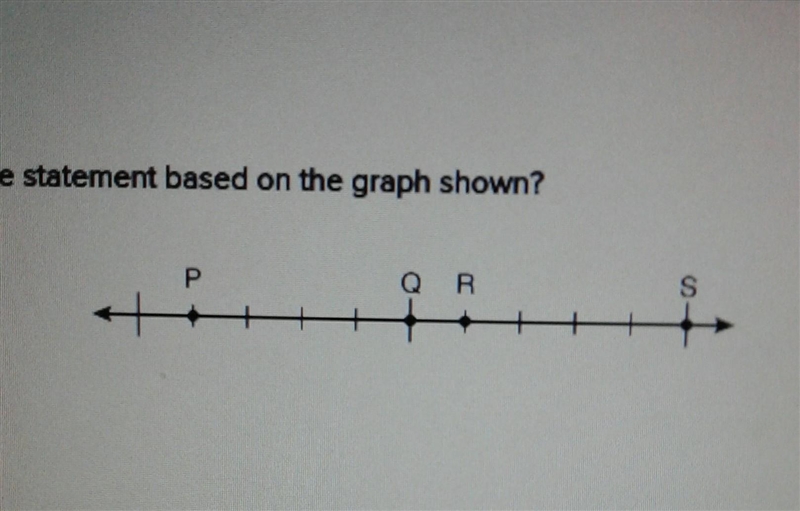 What of the following is a true statement based on graph shown? 1. R < Q 2. P &gt-example-1