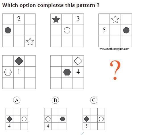 I'm very confused as to what the pattern even is, to me I just see a bunch of shapes-example-1