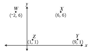 In parallelogram WXYZ, what are the coordinates of the point of intersection of WY-example-1