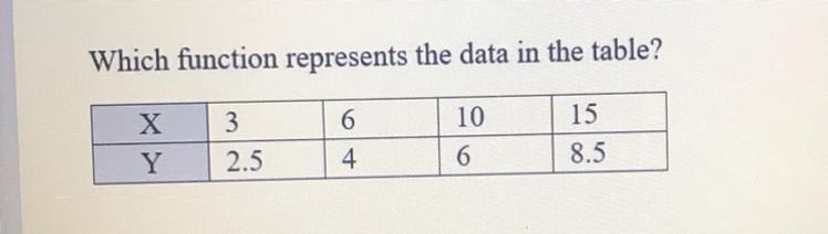 A. f(x)=2x+1 B.f(x)=x/2-1 C. f(x)=2x-1 D.f(x)=x/2+1-example-1