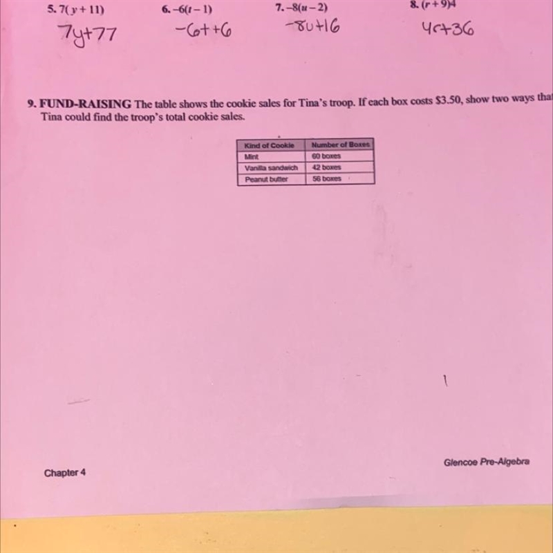 The table shows the cookie sales for Tina's troop. If each box costs $3.50, show two-example-1