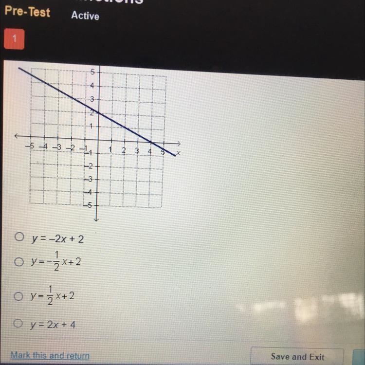 Which equation is represented by the graph below? y 5 4 3 2 1 -5 -3 2-14 1 2 3 4 -2 3 Y-example-1