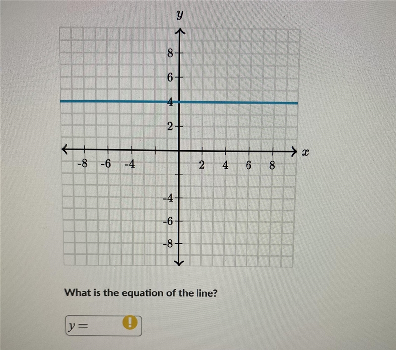 Help please I don’t know it’s the equation of line-example-1