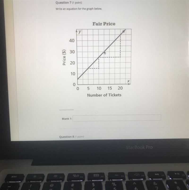 Write an equation for the graph below. Fair Price-example-1