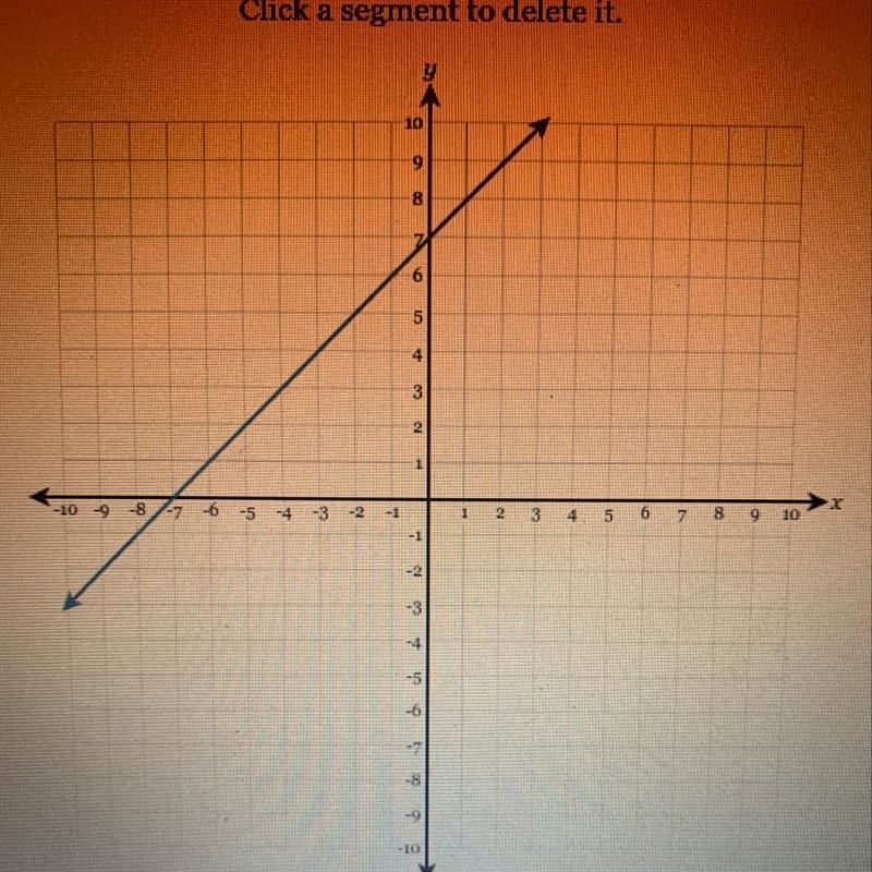 Draw a line representing the "rise" and a line representing the "run-example-1