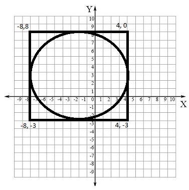 What is the center of the circle? Also, use the midpoint formula to verify it.-example-1