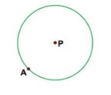 Jan is constructing an inscribed regular hexagon for the circle shown. Point A will-example-1