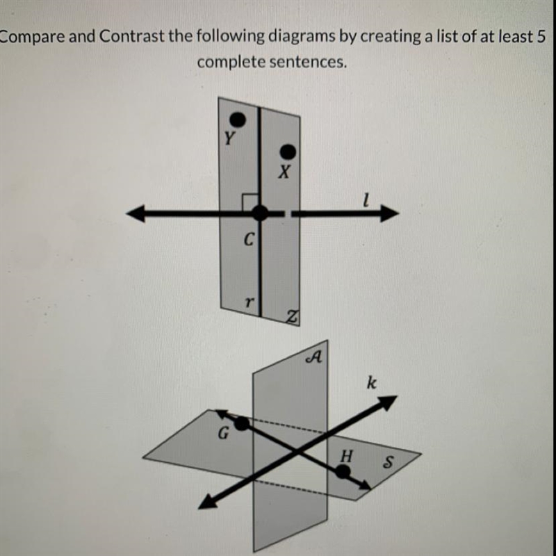 Compare and Contrast the following diagrams by creating a list of at least 5 complete-example-1