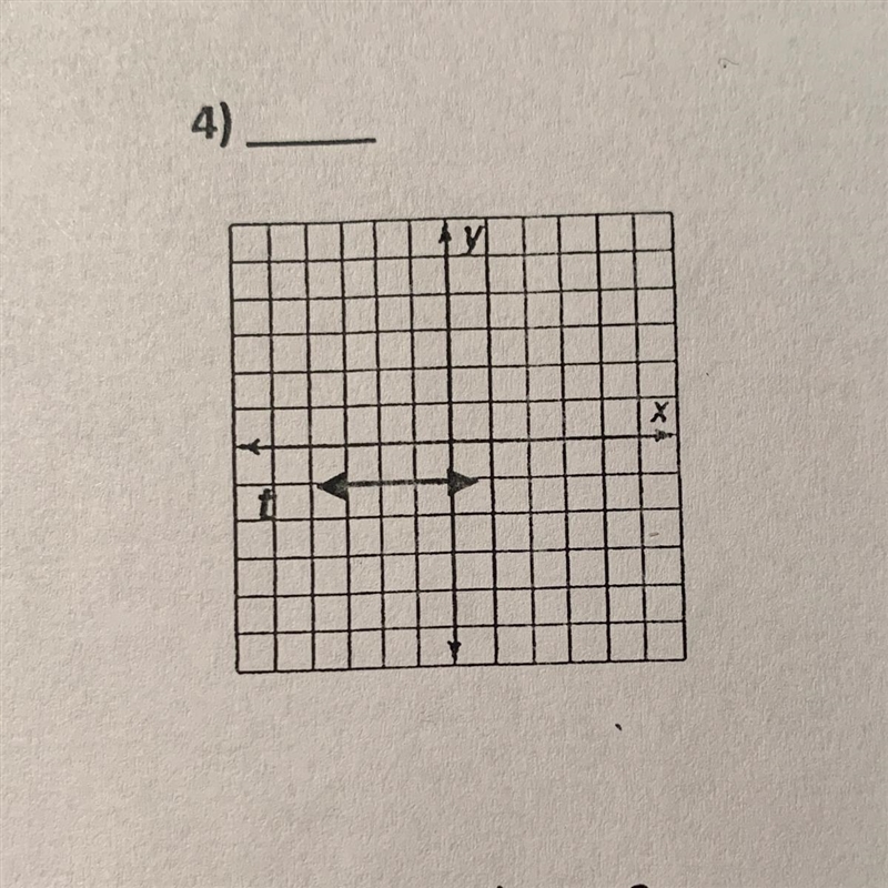 Find the slope of the line passing through the given points or the given line.-example-1