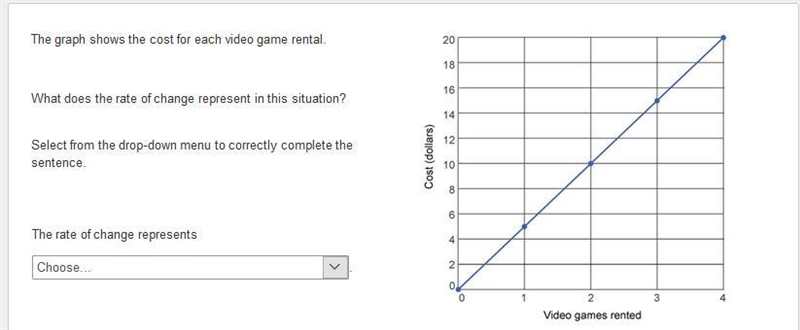 Option 1: the number of video games rented for every 1 dollar Option 2: the cost for-example-1