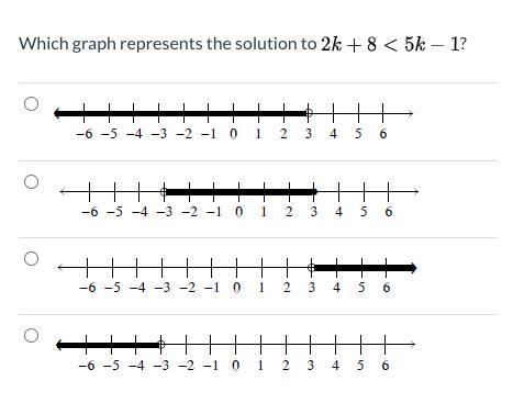 ANSWER IF YOU LOVE YOUR LORD!!!! Which graph represents the solution to: 2k+8<5k-example-1