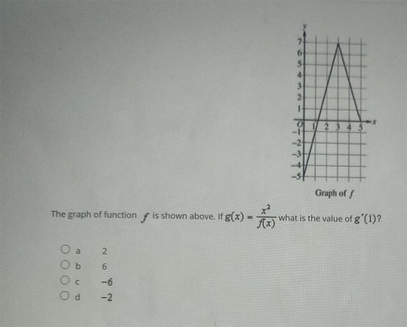 This is quotient rule!!!! if you are good at this please help​-example-1