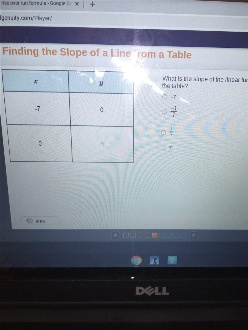 What is the slope of the linear function represented in the table?​-example-1