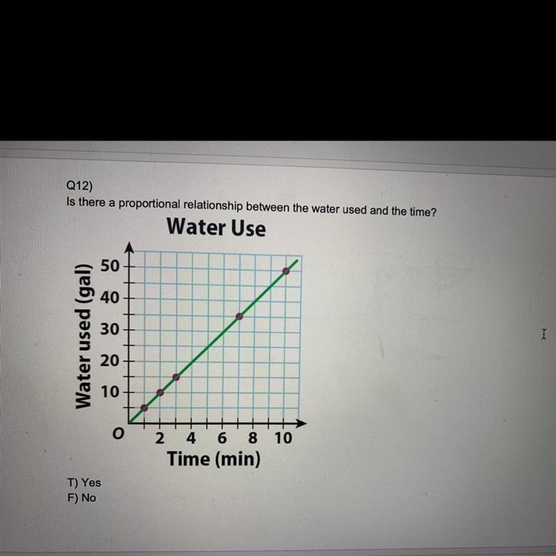 PLS HELP! it’s question 12-example-1