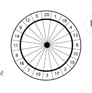 Alexander threw a dart at this board a total of 40 times. Predict the number of times-example-1