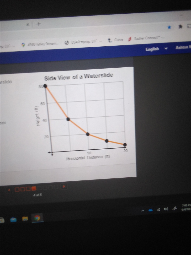 What is the average rate of change from x=0 to x=5-example-1