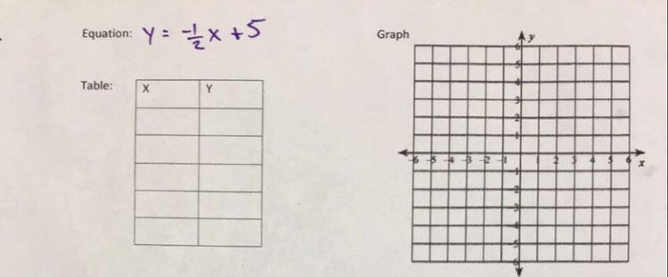 I really need help with this math work-example-1