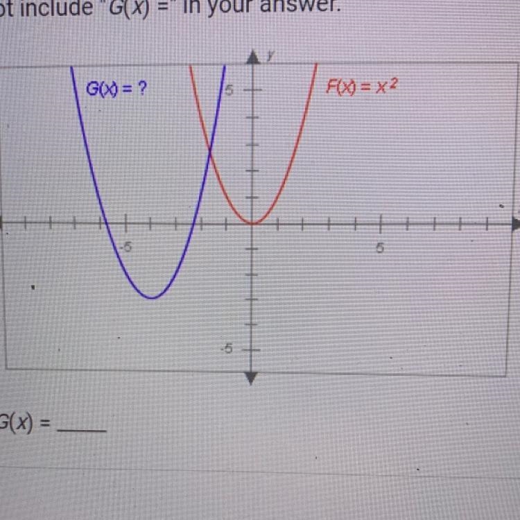 The graphs below have the same shape. Complete the equation of the blue graph. Enter-example-1