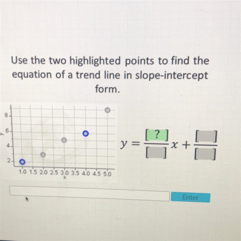 Use the two highlighted points to find the equation of a trend line in slope-intercept-example-1