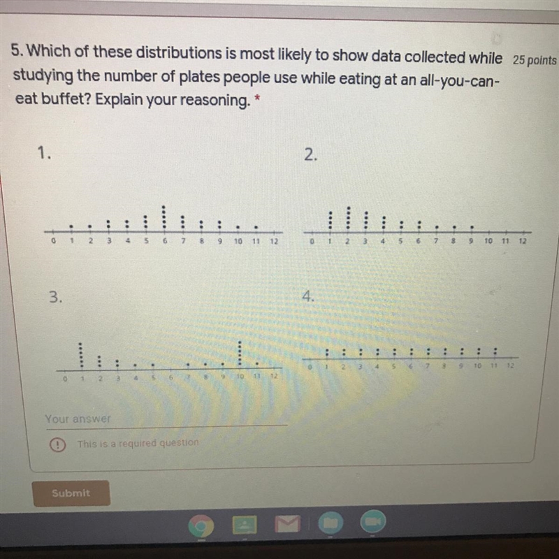 Which of these distributions is most likely to show data collected while studying-example-1