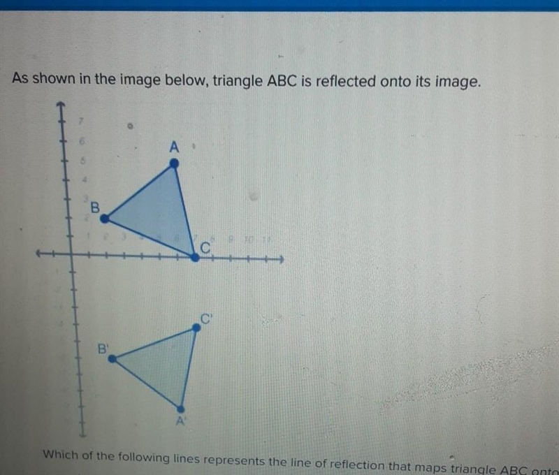 As shown in the image below, triangle ABC is reflected onto its image. А B с С&quot-example-1