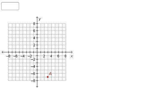 What is the y-coordinate of the point shown in the graph?-example-1