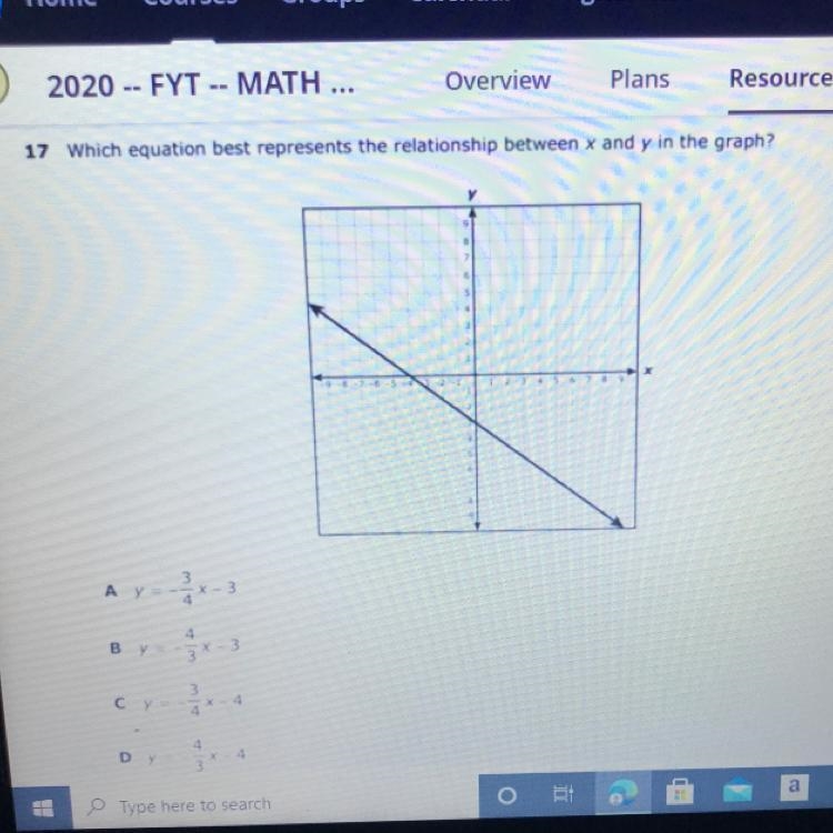 Which equation best represents the relationship between x and y in the graph?-example-1