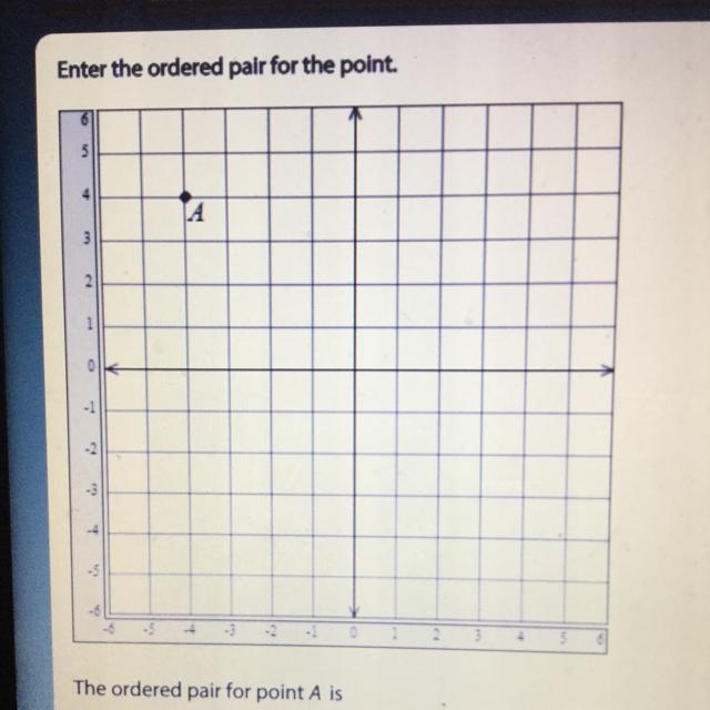 Enter the ordered pair for the point.-example-1