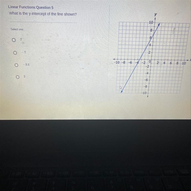 What is the y-intercept-example-1