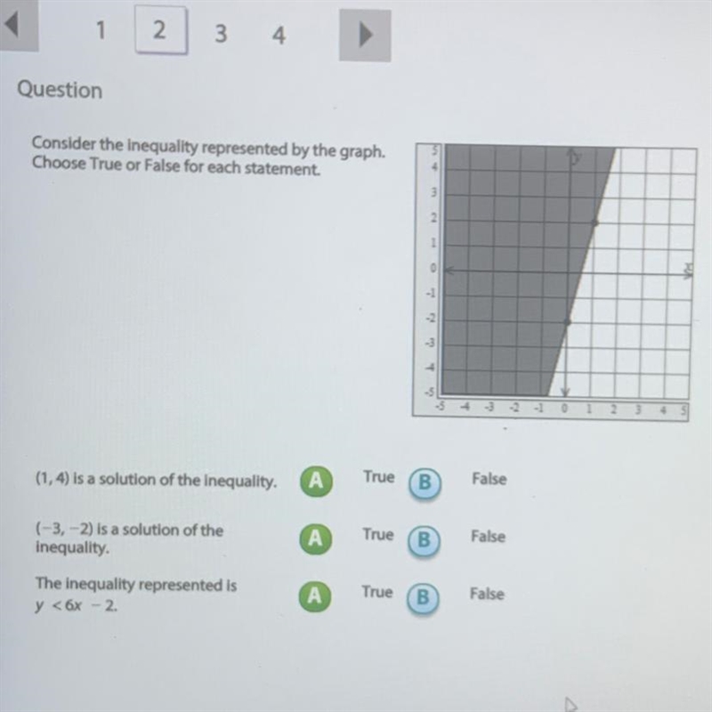 Consider the inequality represented by the graph. Choose True or False for each statement-example-1