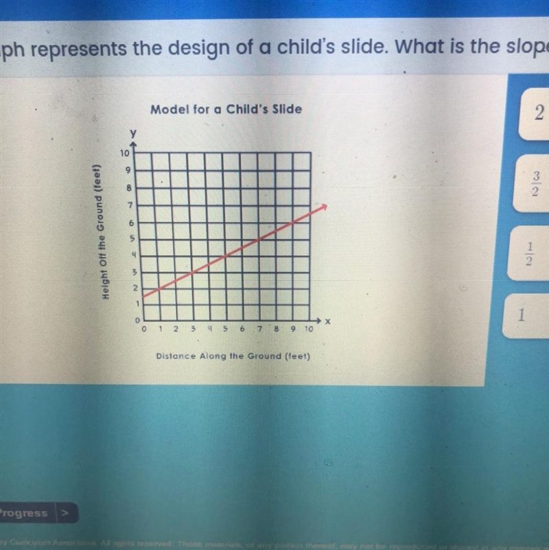 What is the Slope of the slide?-example-1