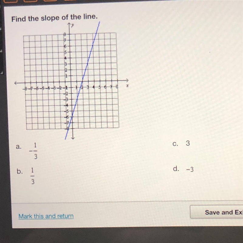 Find the slope of the line. A. -1/3 B. 1/3 C. 3 D. -3-example-1