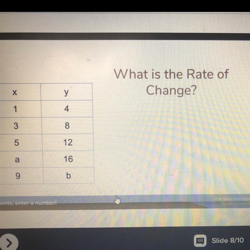 What’s the rate of Change? X 1 3 5 7 9 Y 4 8 12 16 20-example-1