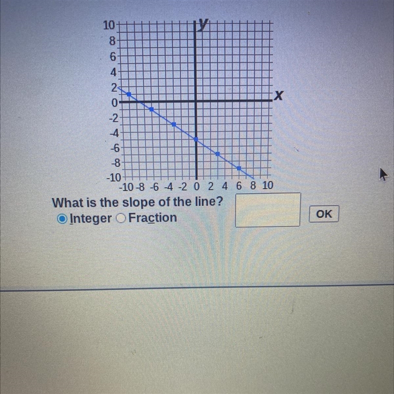 What is the slope of the line?answer-example-1