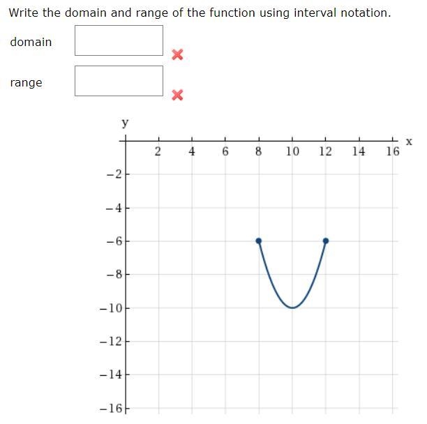 Find domain and range using interval notation-example-1