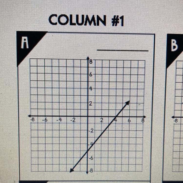 Find the slope or rate of change.-example-1