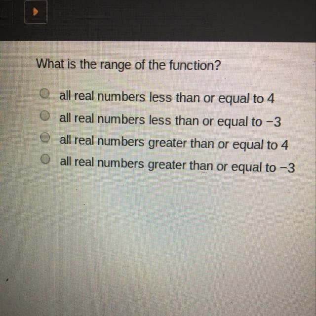 What is the range of the function? all real numbers less than or equal to 4 all real-example-1