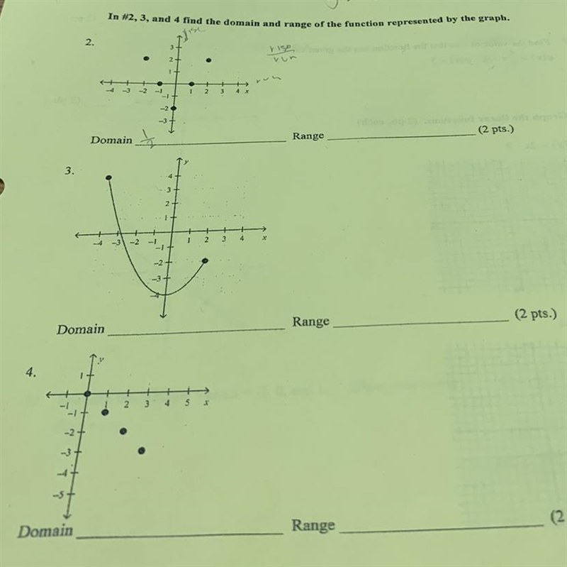 What the domain and range please help meee-example-1