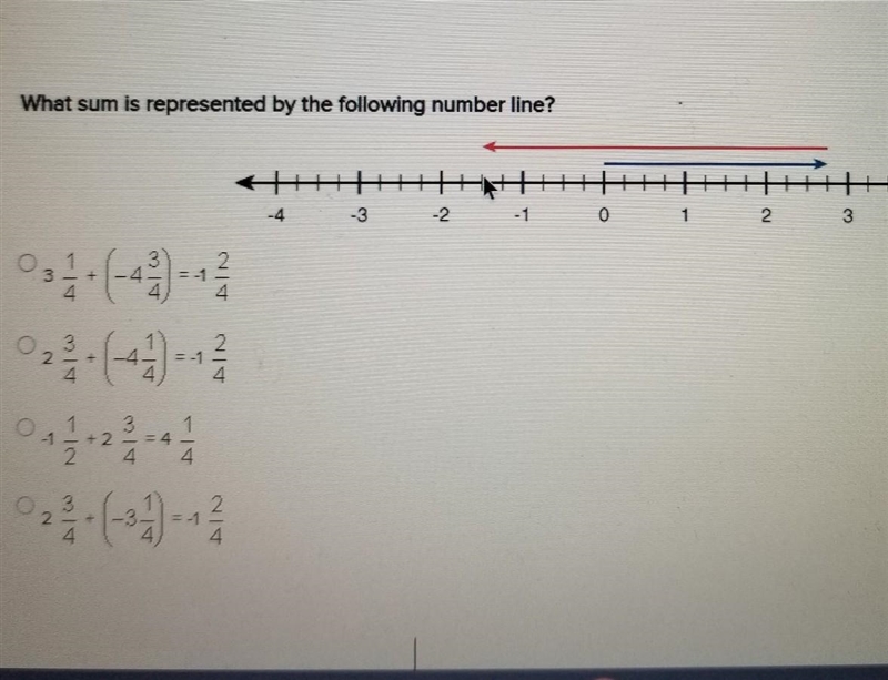 I need this answered quick. What sum is represented by the following number line? ​-example-1