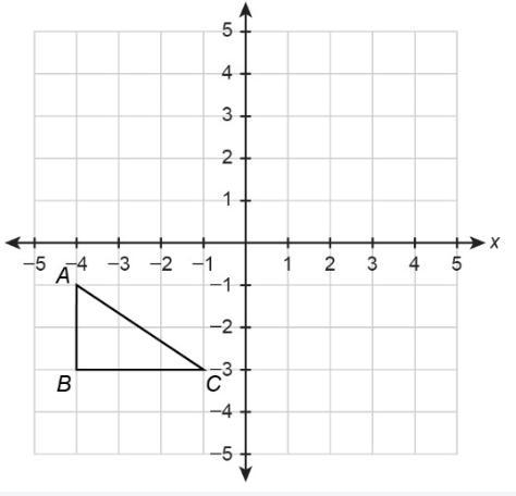 Draw the image of ABC under a dilation with scale factor 2 and center of dilation-example-1