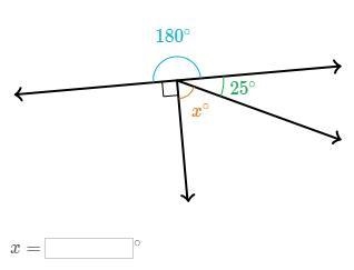 Plzzz solves this as soon as possible, I'm just unsmart ik!!!! Solve for x-example-1