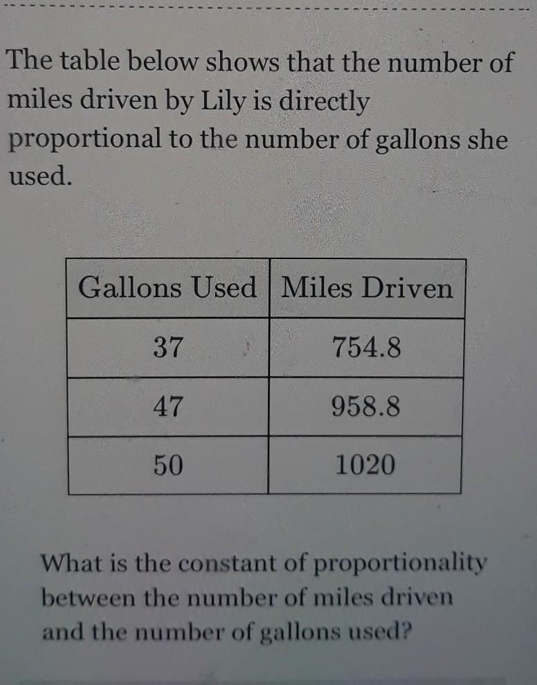 The table below shows that the number of miles driven by Lily is directly proportional-example-1