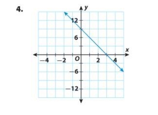 Please find the slope of these Thank you sm-example-1