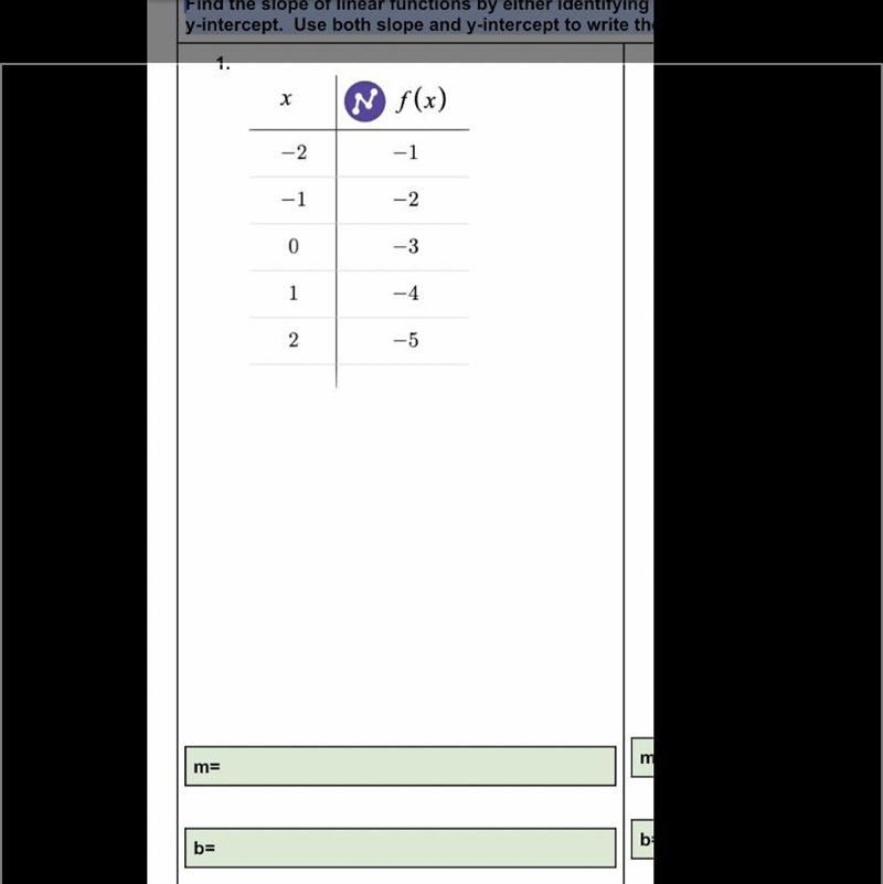 Find the slope of linear functions by either identifying a pattern or calculating-example-1