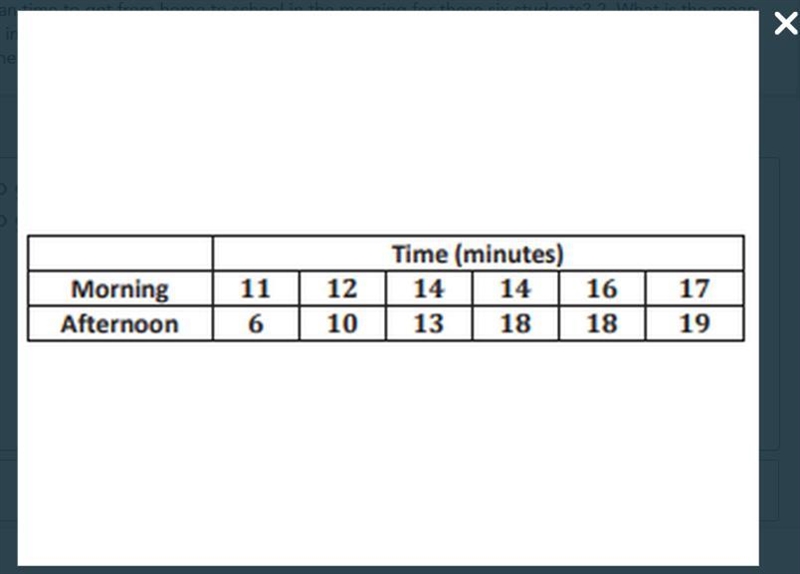 PLZ I NEED URGENT HELP What is the mean time to get from home to school in the morning-example-1