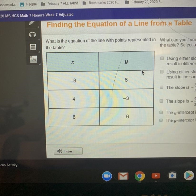 What can you conclude about the line represented in the table? Select all that apply-example-1