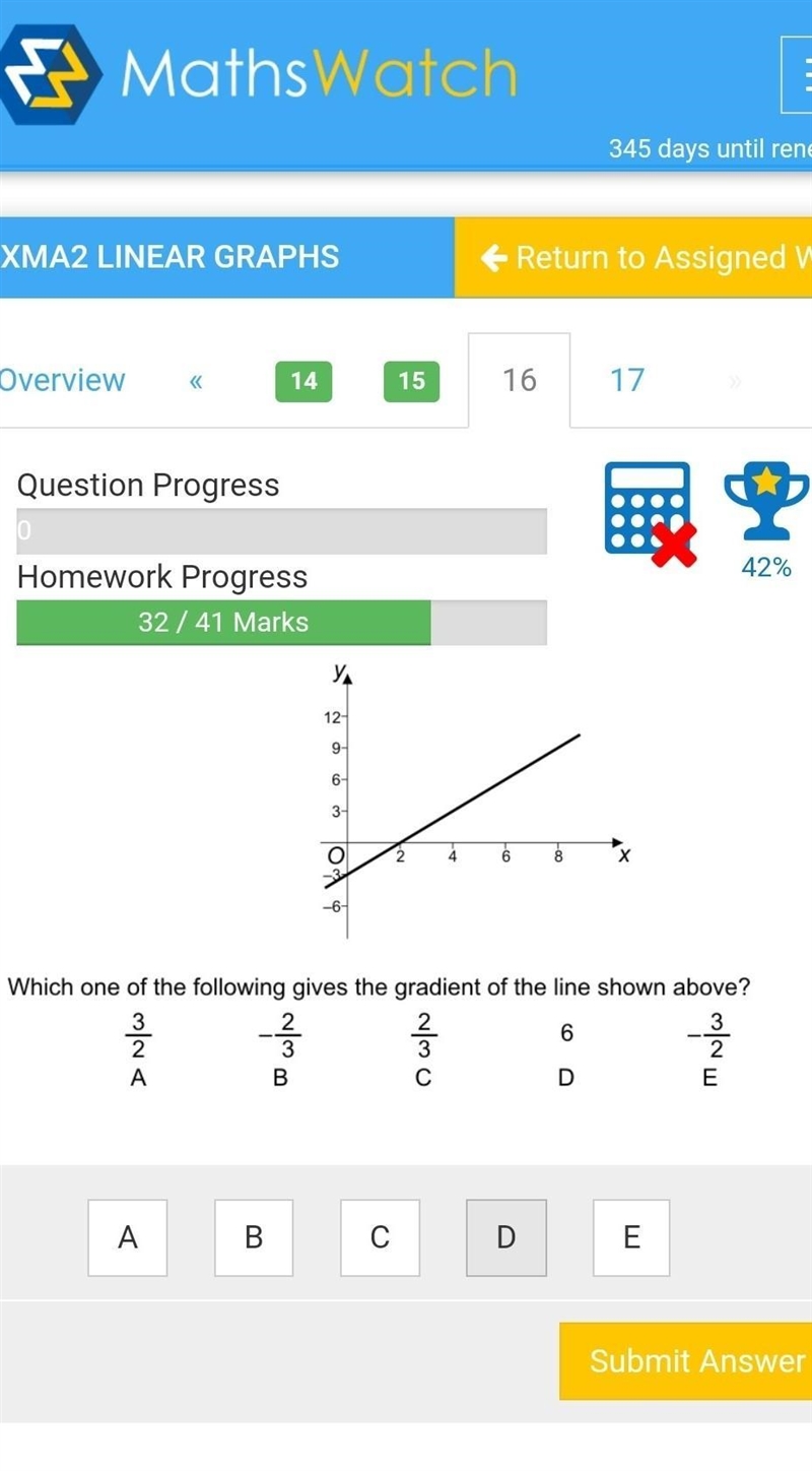 Which one one of the gradient of the line shown above ? look at the graph help me-example-1