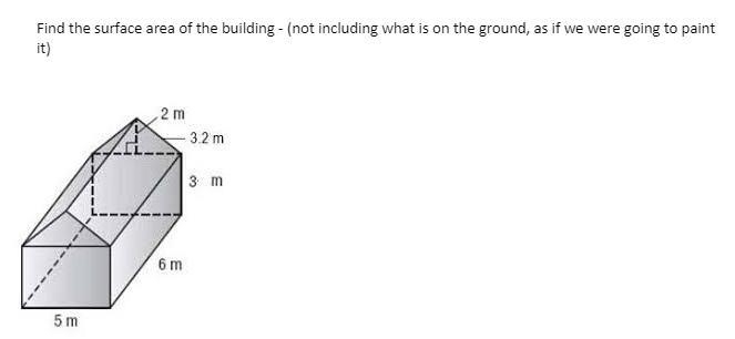 Find the surface area of the building - (not including what is on the ground, as if-example-1